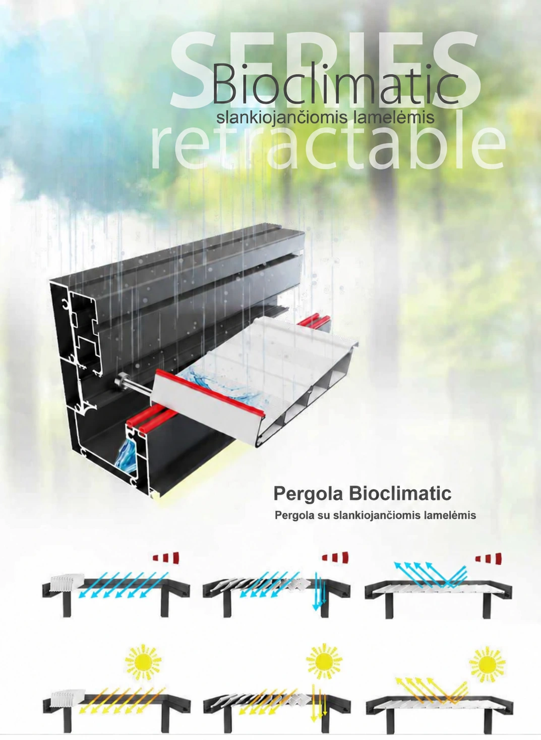 Pergola Bioclimatic Su Slankiojanciomis Lamelemis