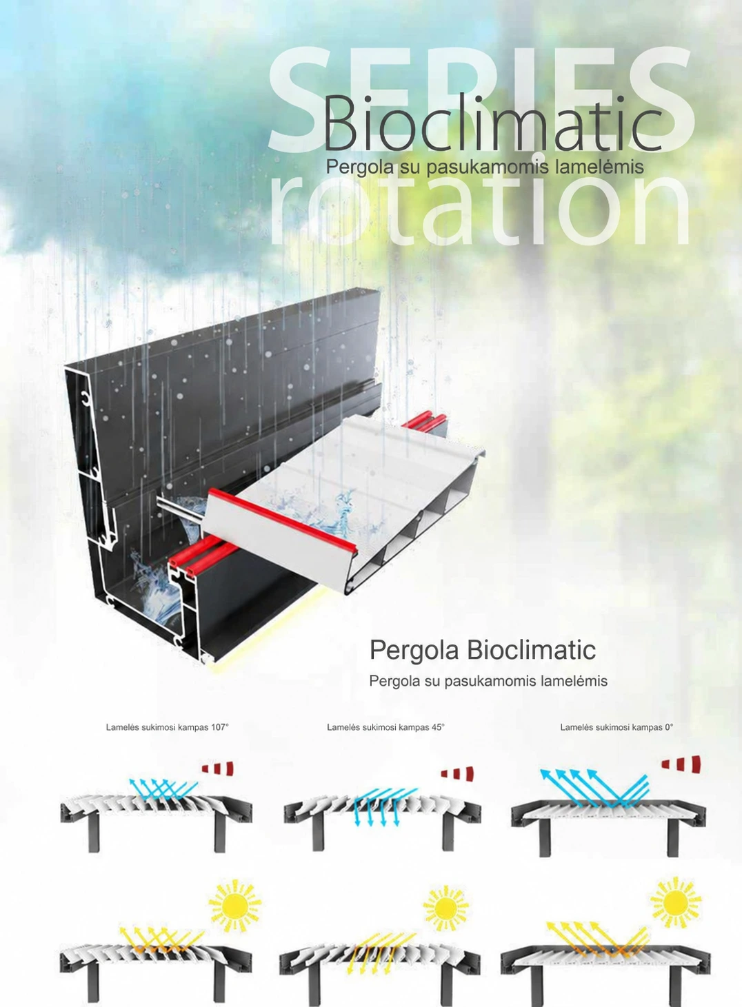 Pergola Bioclimatic