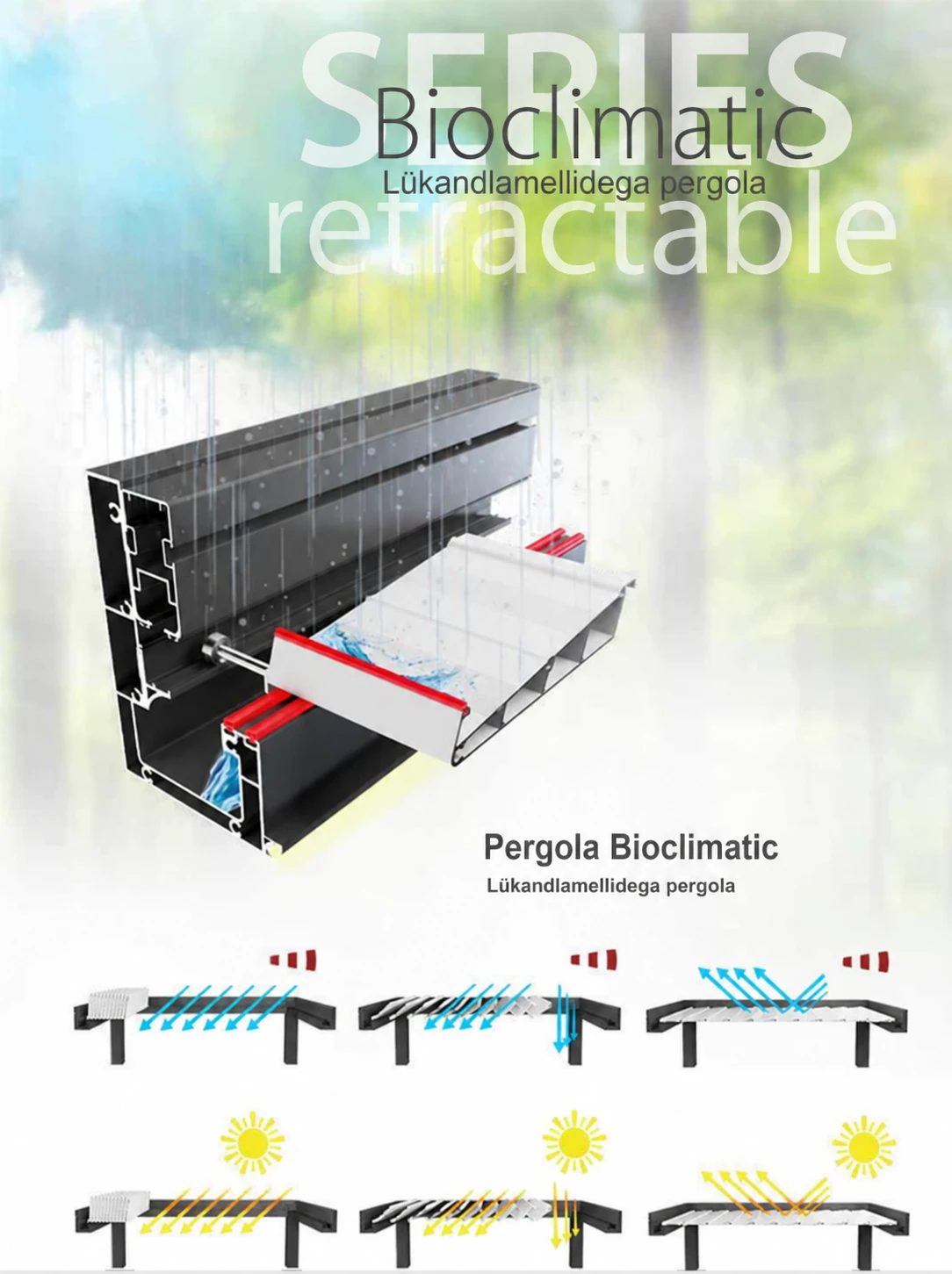 Bioklimaatiline pergola lükandlamellidega