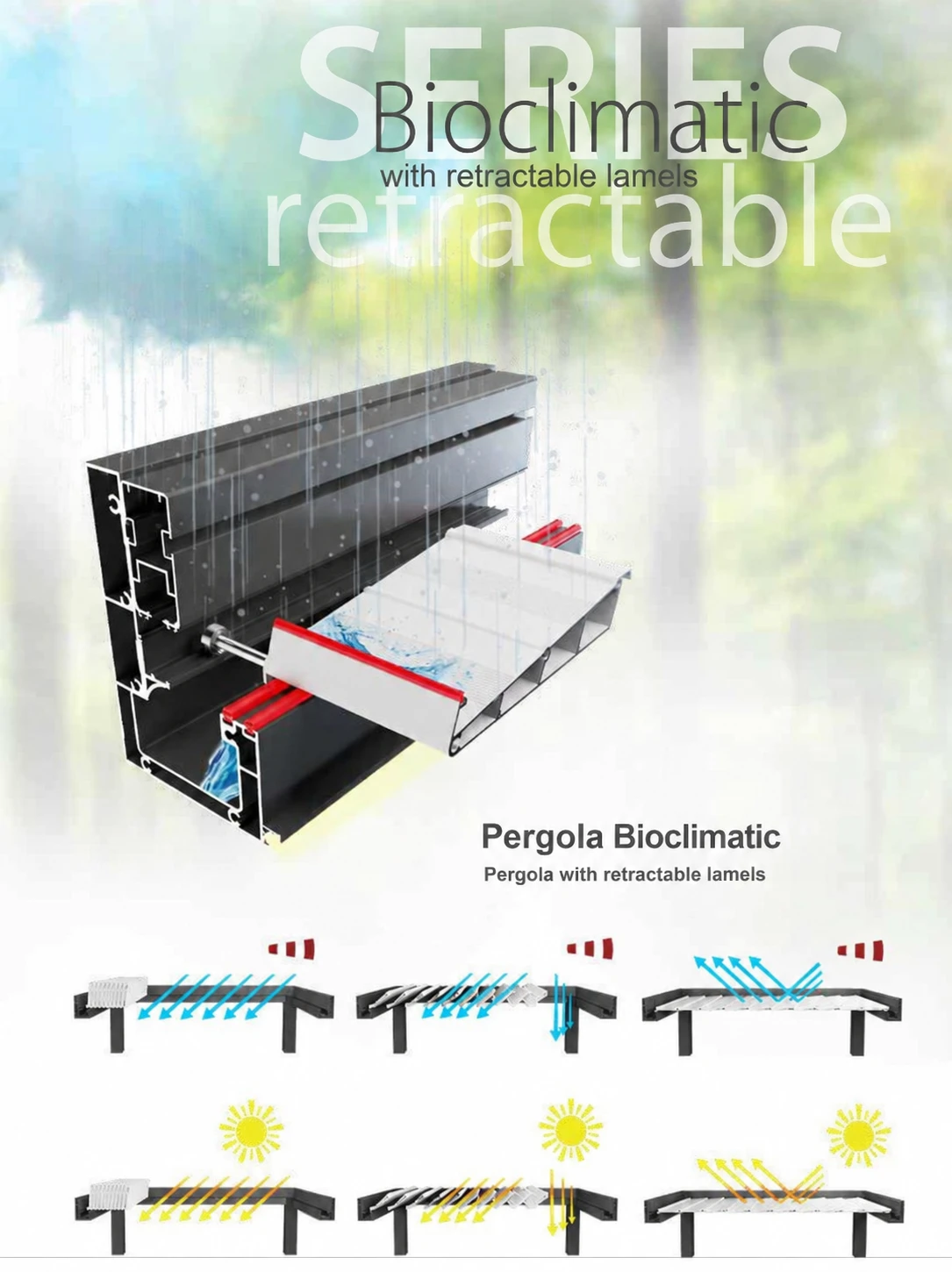 Pergola Bioclimatic with retractable lamels