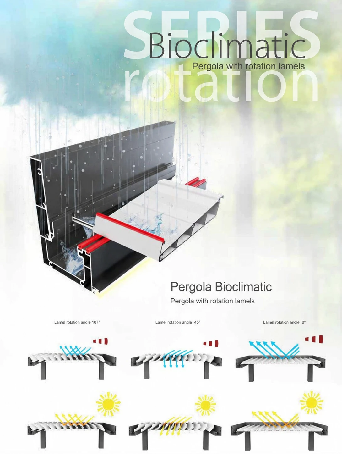Pergola Bioclimatic